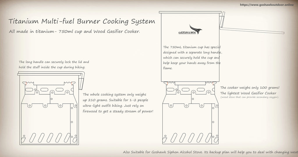 Titanium Multi-fuel Burner Cooking System